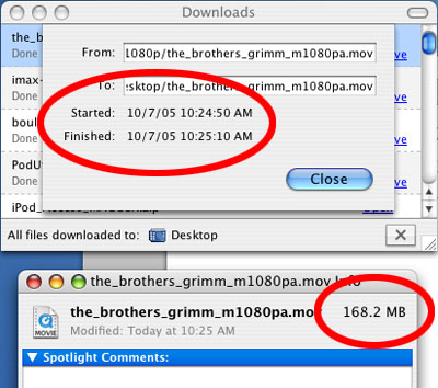 damn fast! damn fast