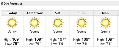 is it hot yet?